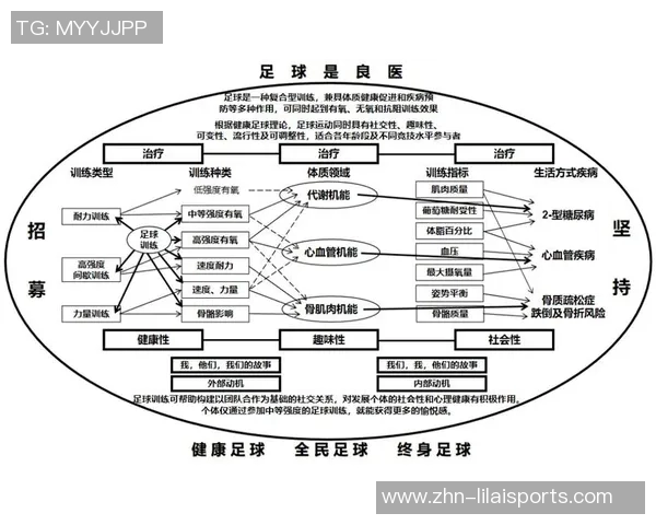 足球运动的起源与演变历程探究及其对全球文化的影响